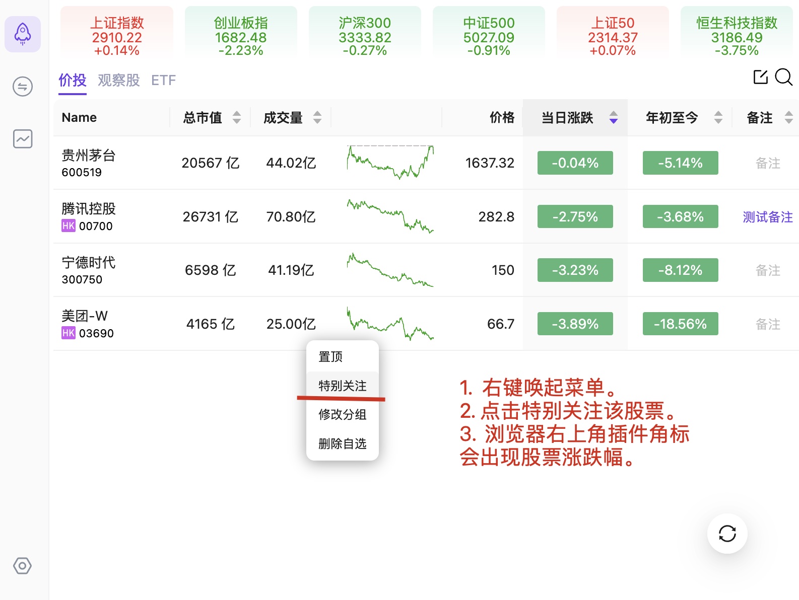 chrome、edge插件，爱盯盘-股票盯盘-基金助手